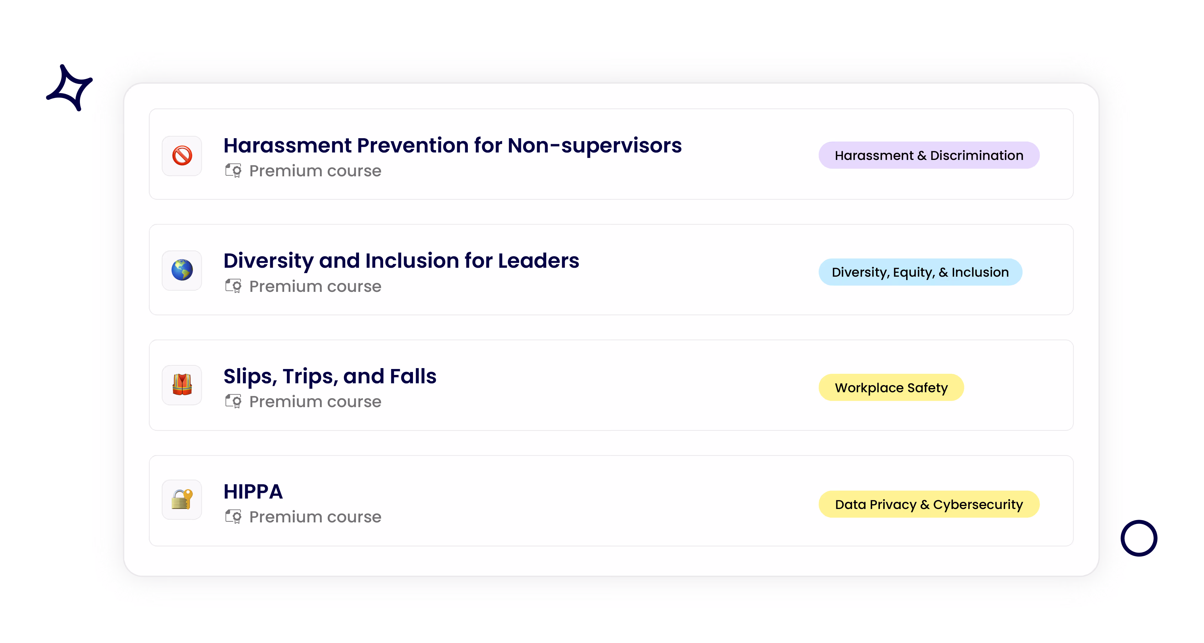 Trainual makes compliance easy with Premium Courses